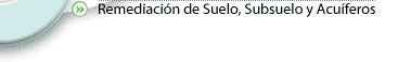 remediacion de suelo, subsuelo y acuiferos